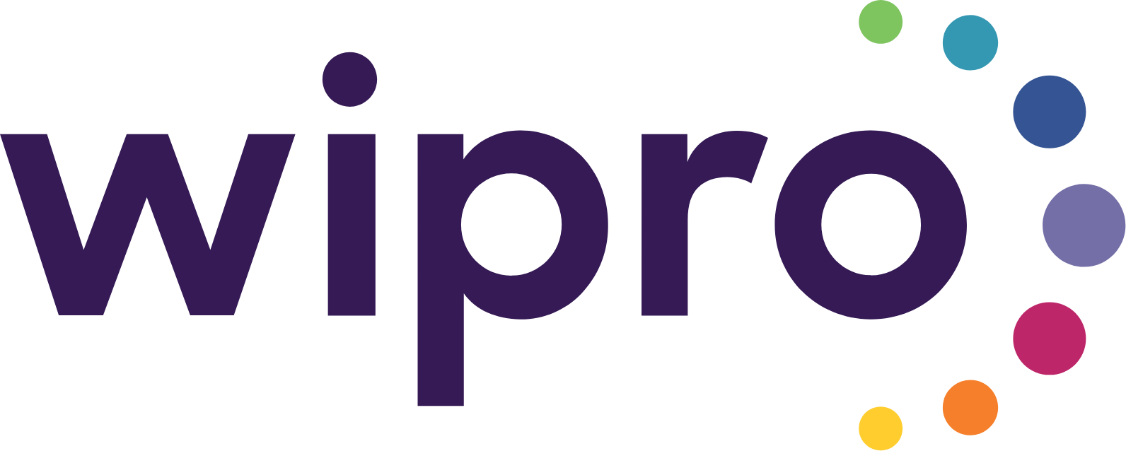 Wipro — Next IT Career hiring partner