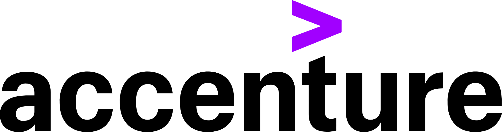 Amazon — Next IT Career hiring partner